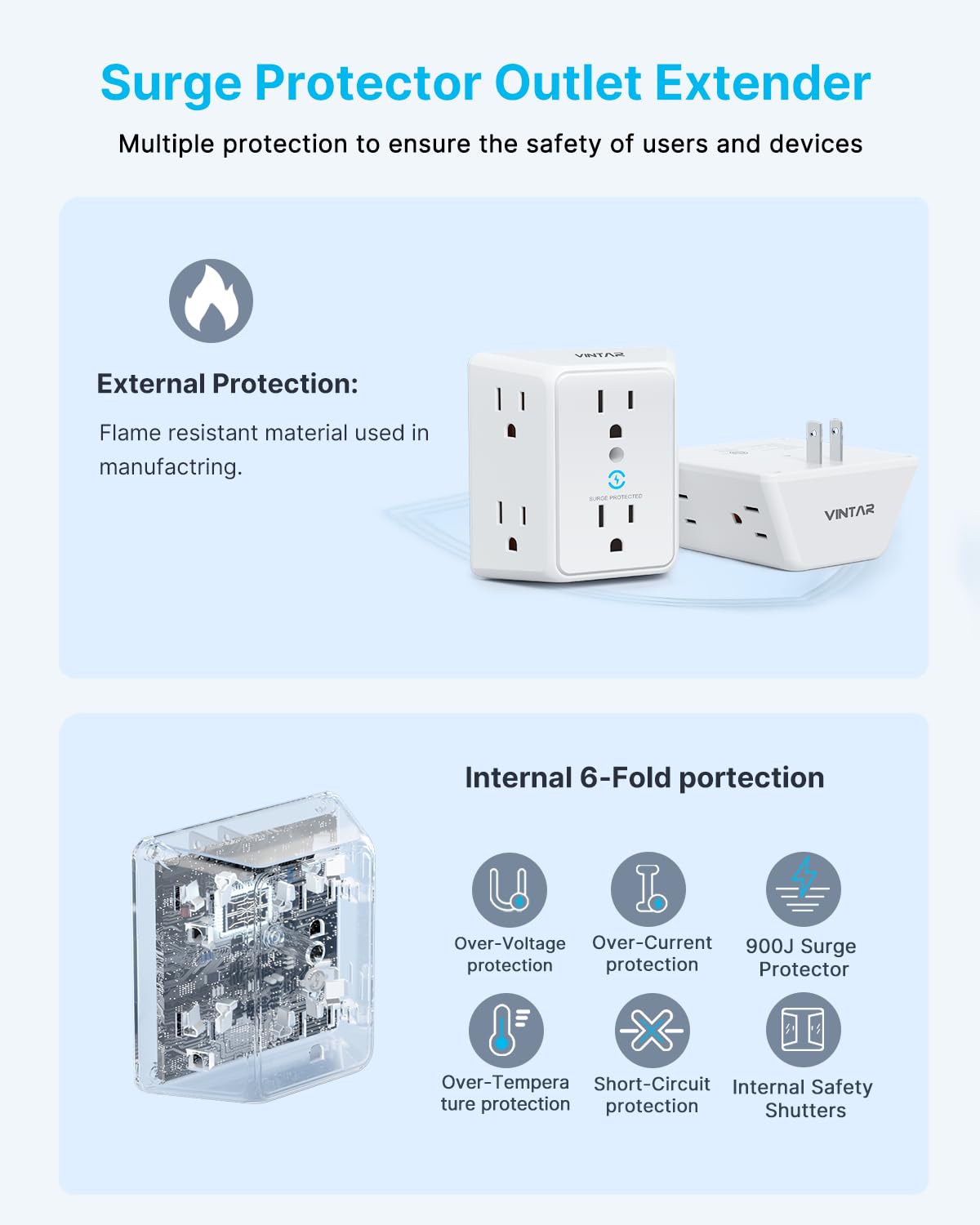 VINTAR fire-resistant casing adds extra protection during use.