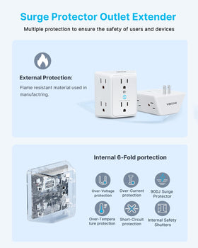 VINTAR fire-resistant casing adds extra protection during use.