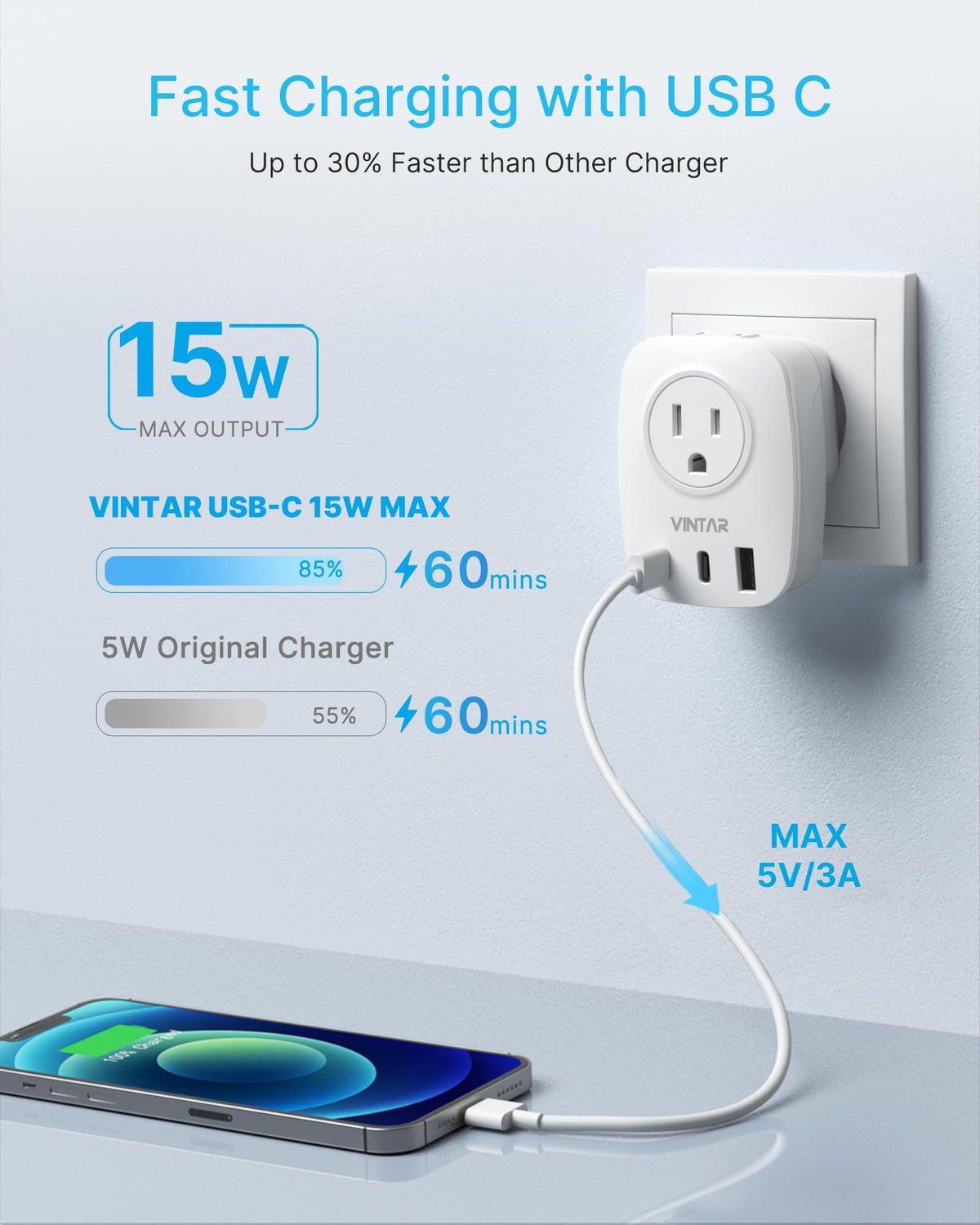 VINTAR LED indicator shows power status at a glance.