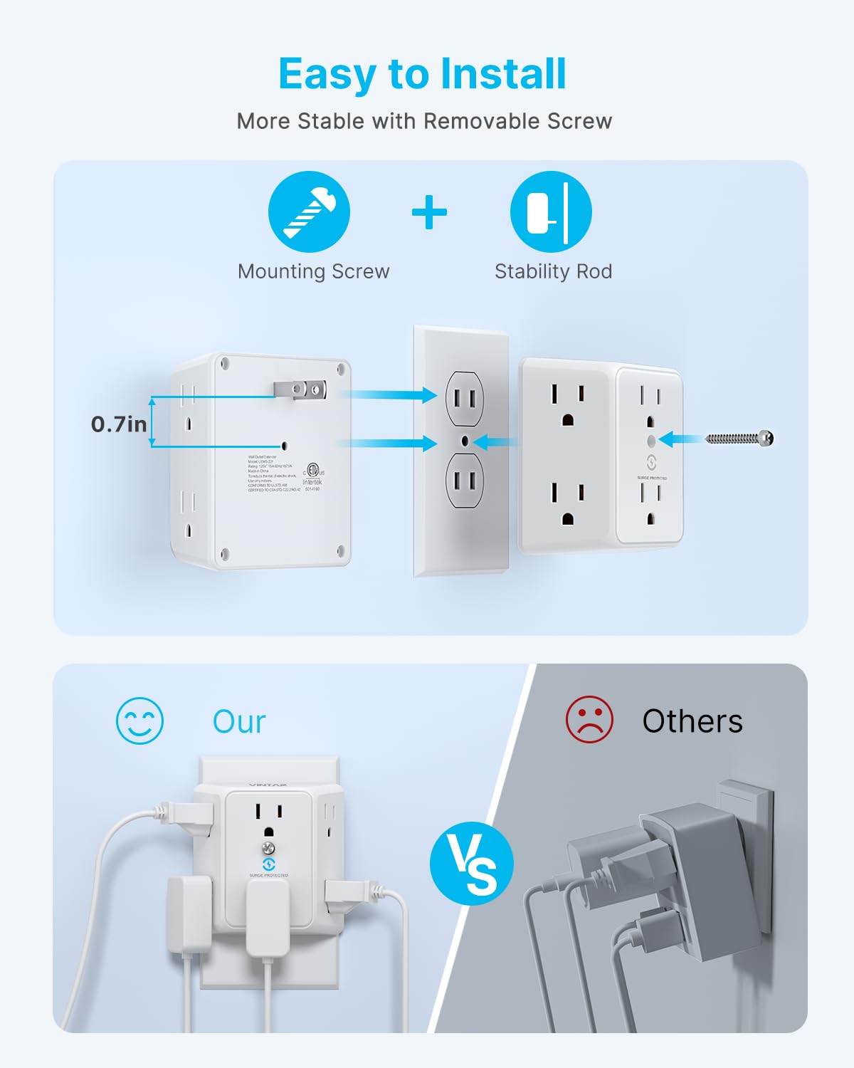 VINTAR UL498A-certified safety with built in protections.