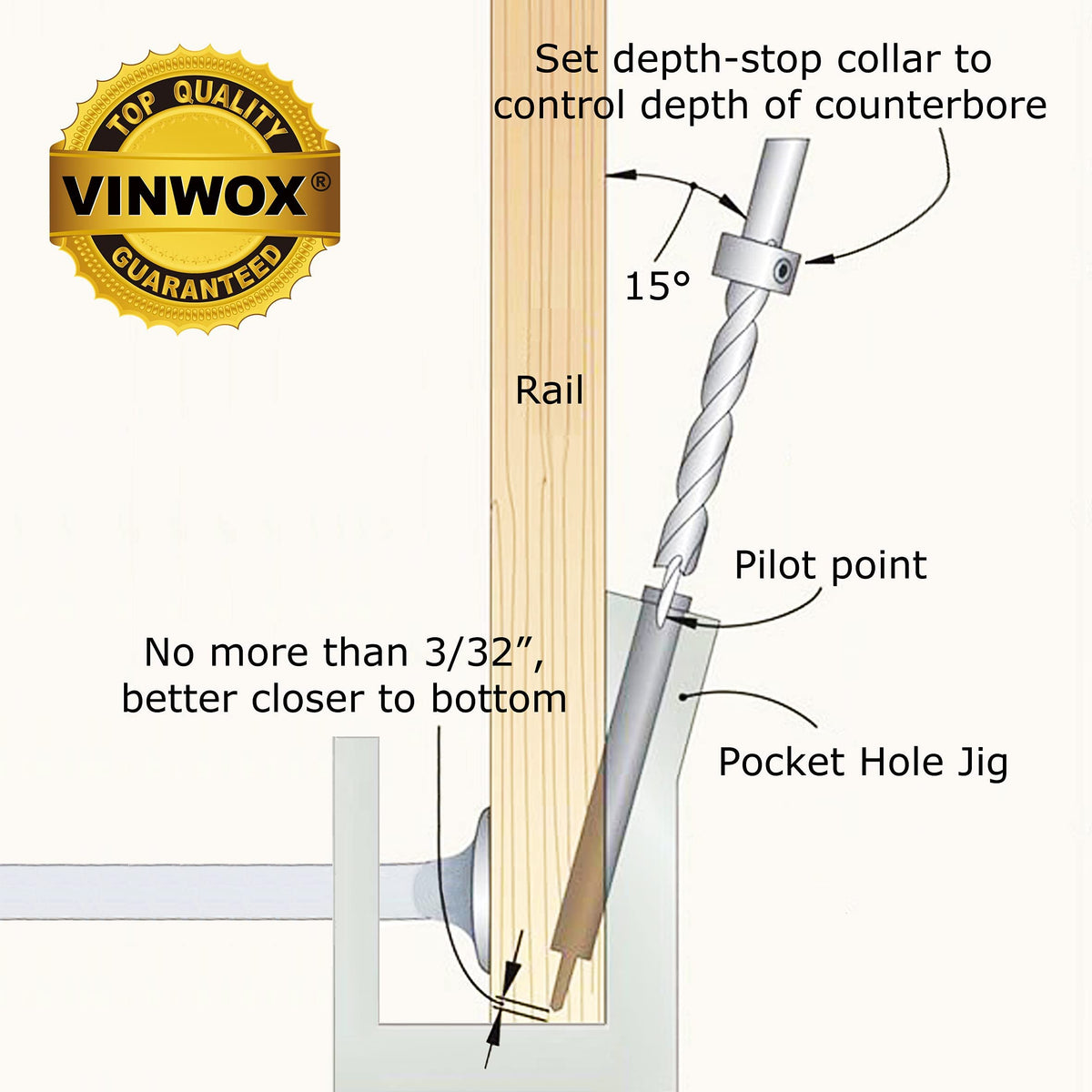 VINWOX portable bench-mount option supports on-site and in-shop projects.