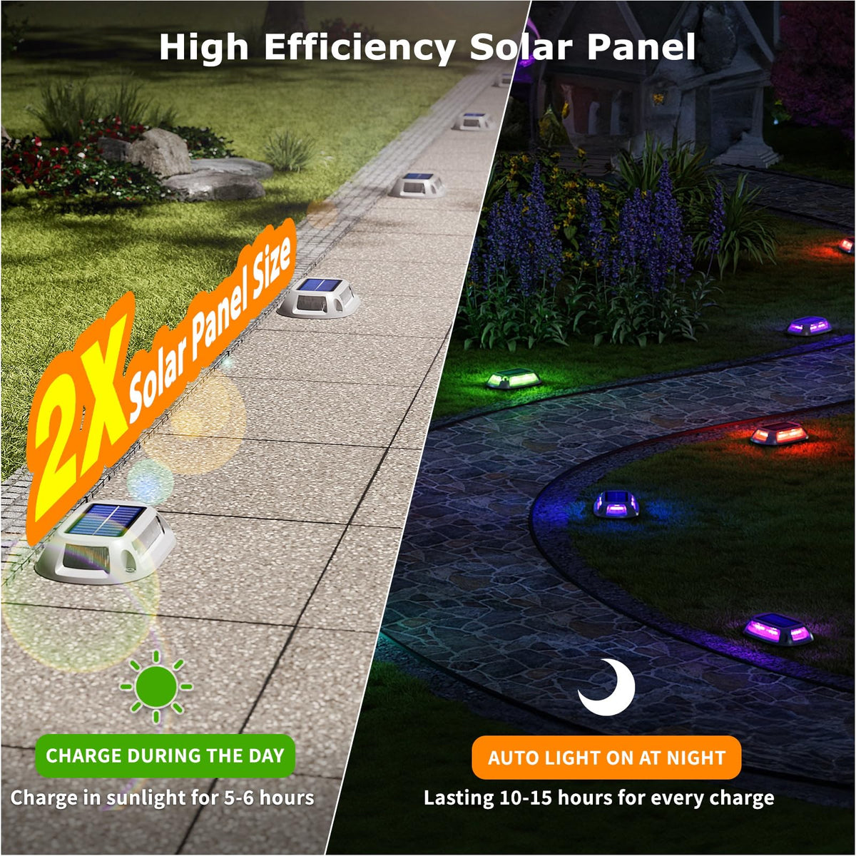 VIODAIM double-solar-panels boost charging efficiency for longer dusk-to-dawn lighting