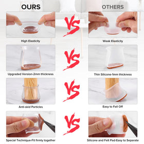 Violibar transparent chair leg cap preserving natural wood color on floor.