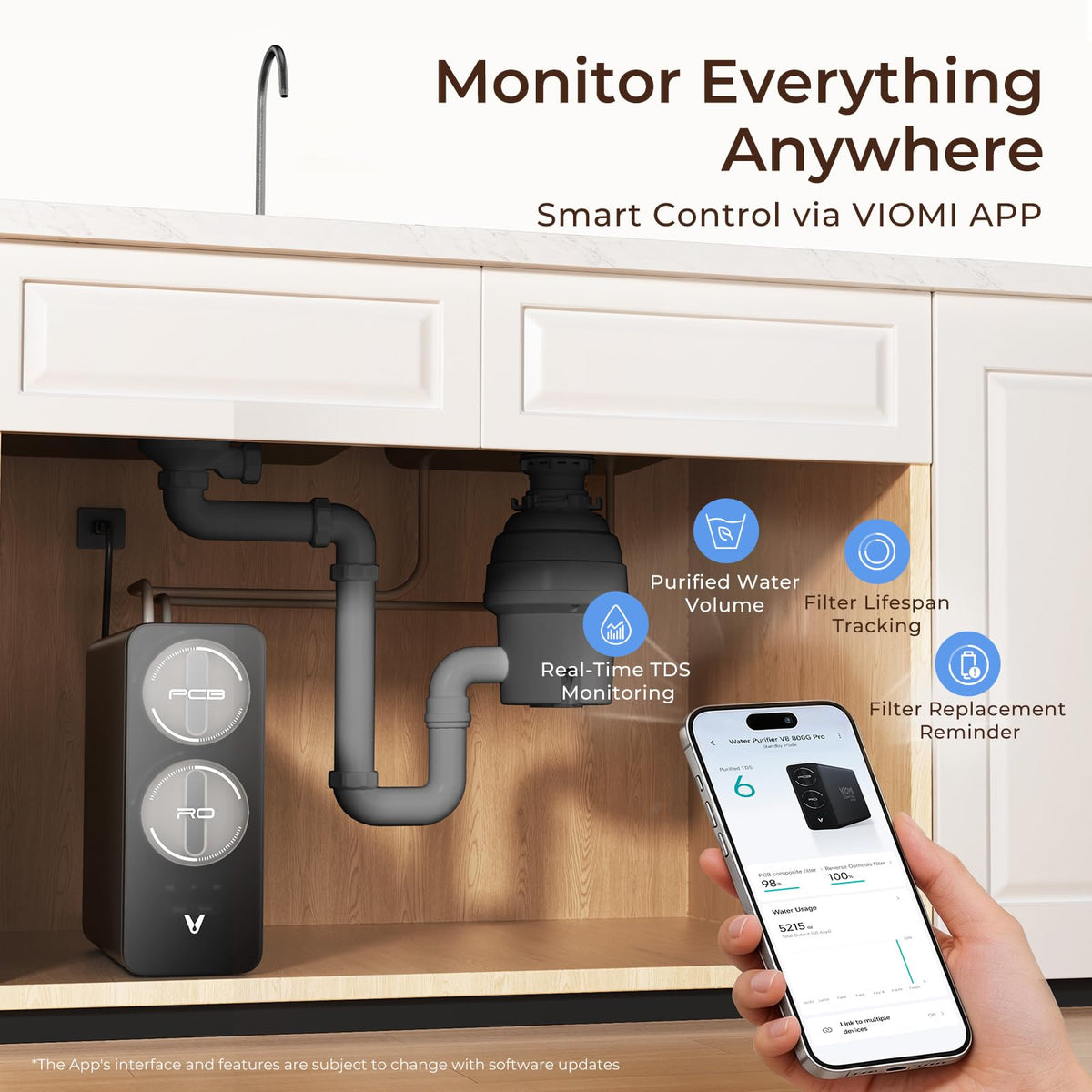 Fridge or ice maker connection point to VIOMI V6 Pro.