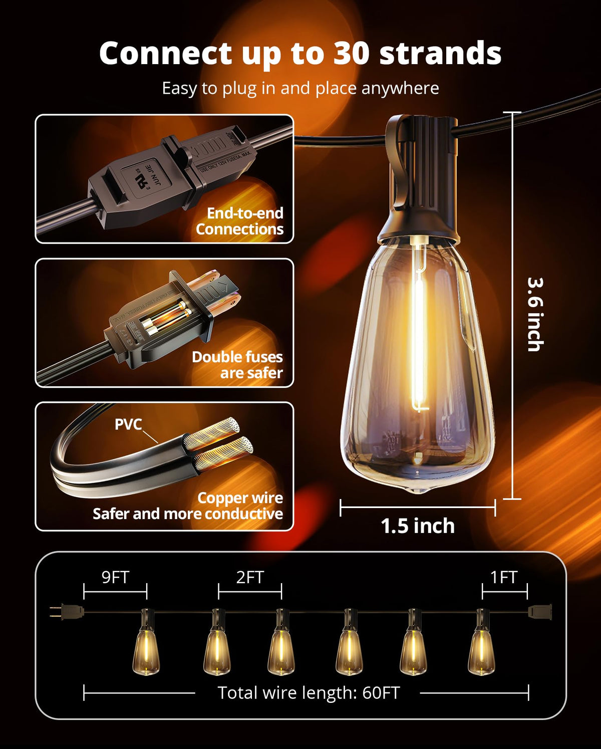 VIPAR ETL-certified bulbs ensure safe outdoor performance