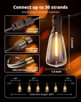 VIPAR ETL-certified bulbs ensure safe outdoor performance