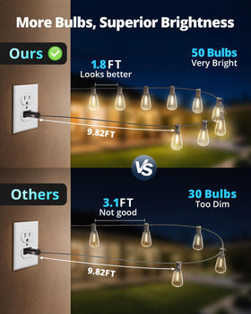 VIPAR string lights showing connectable design for extension across larger spaces
