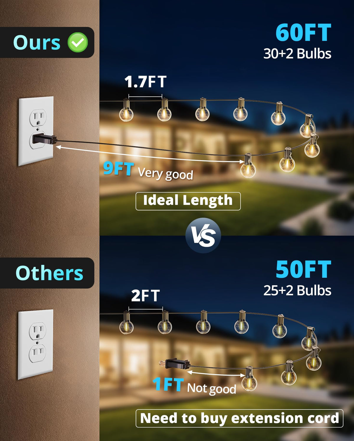 VIPAR dimmable compatible lights offer adjustable brightness