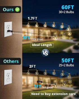 VIPAR dimmable compatible lights offer adjustable brightness