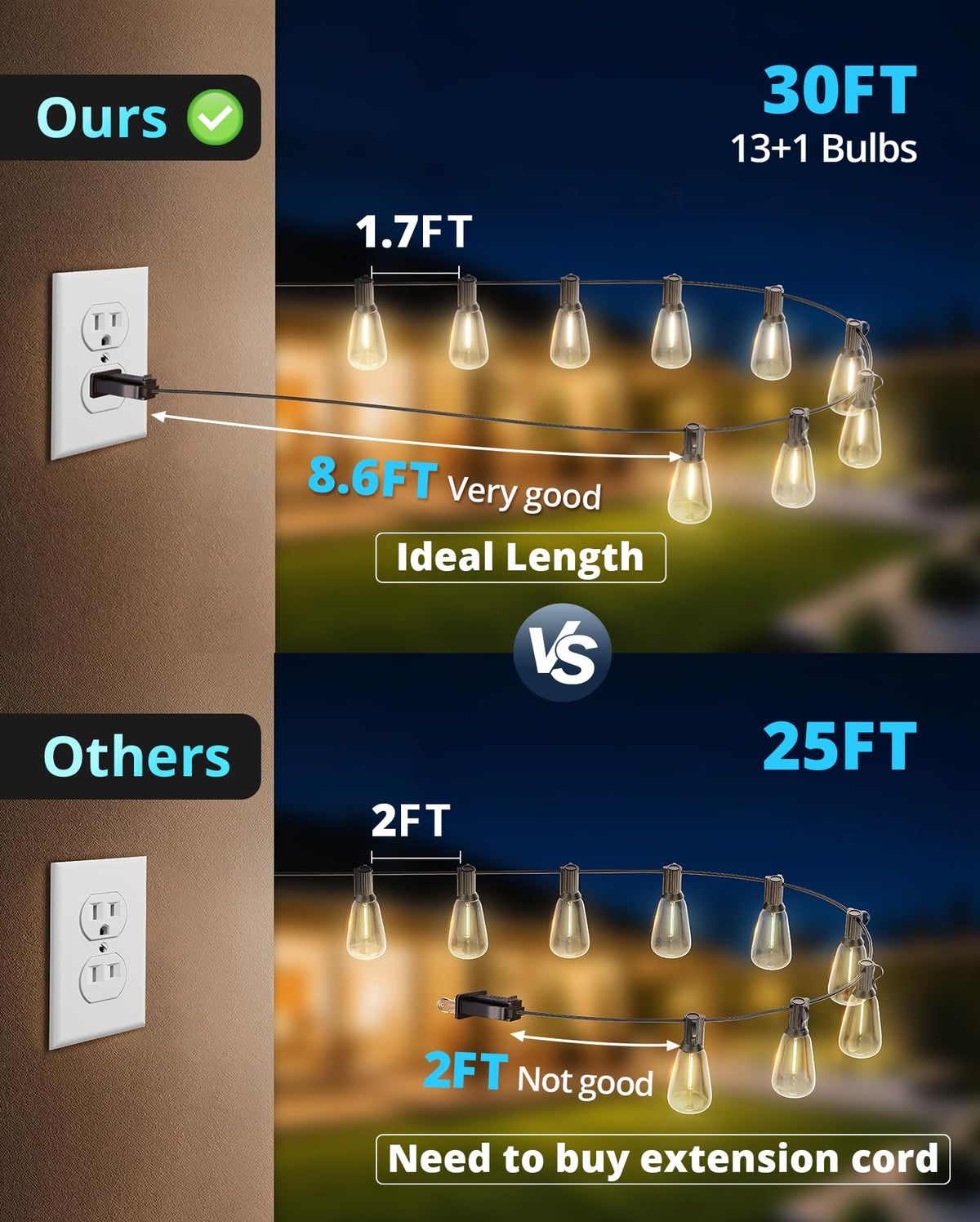 VIPAR shatterproof bulbs with 1 spare ensuring durable porch lighting