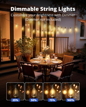 Close-up of VIPAR ST38 shatterproof bulbs for durable outdoor lighting