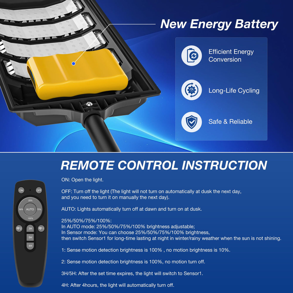 Vipzon IP67 waterproof construction withstands rain and heat year-round.
