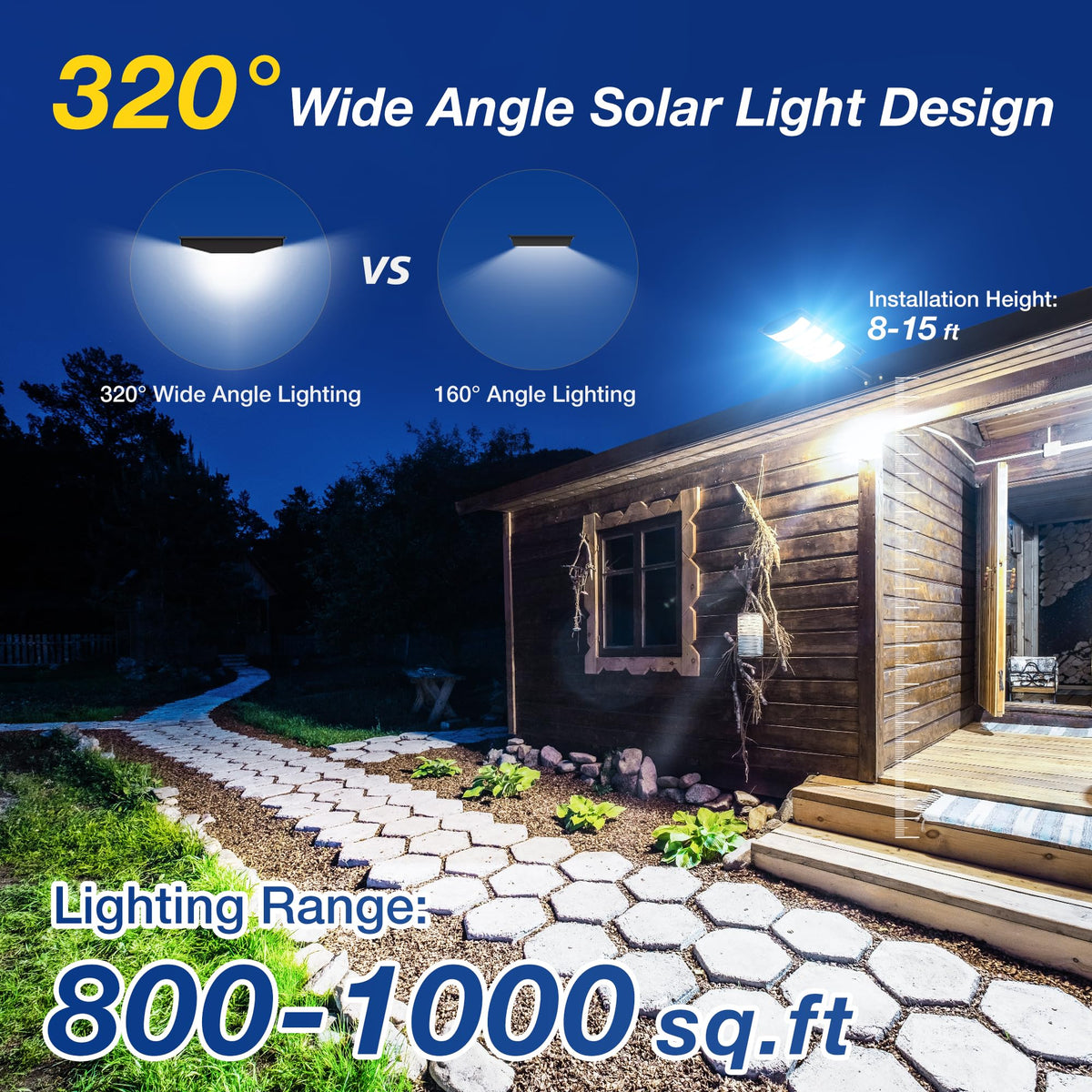 Vipzon solar panel uses monocrystalline charging for fast, stable night lighting.