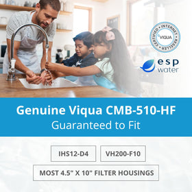 VIQUA CMB-510-HF chlorine taste reduction feature supports fresher tasting water.