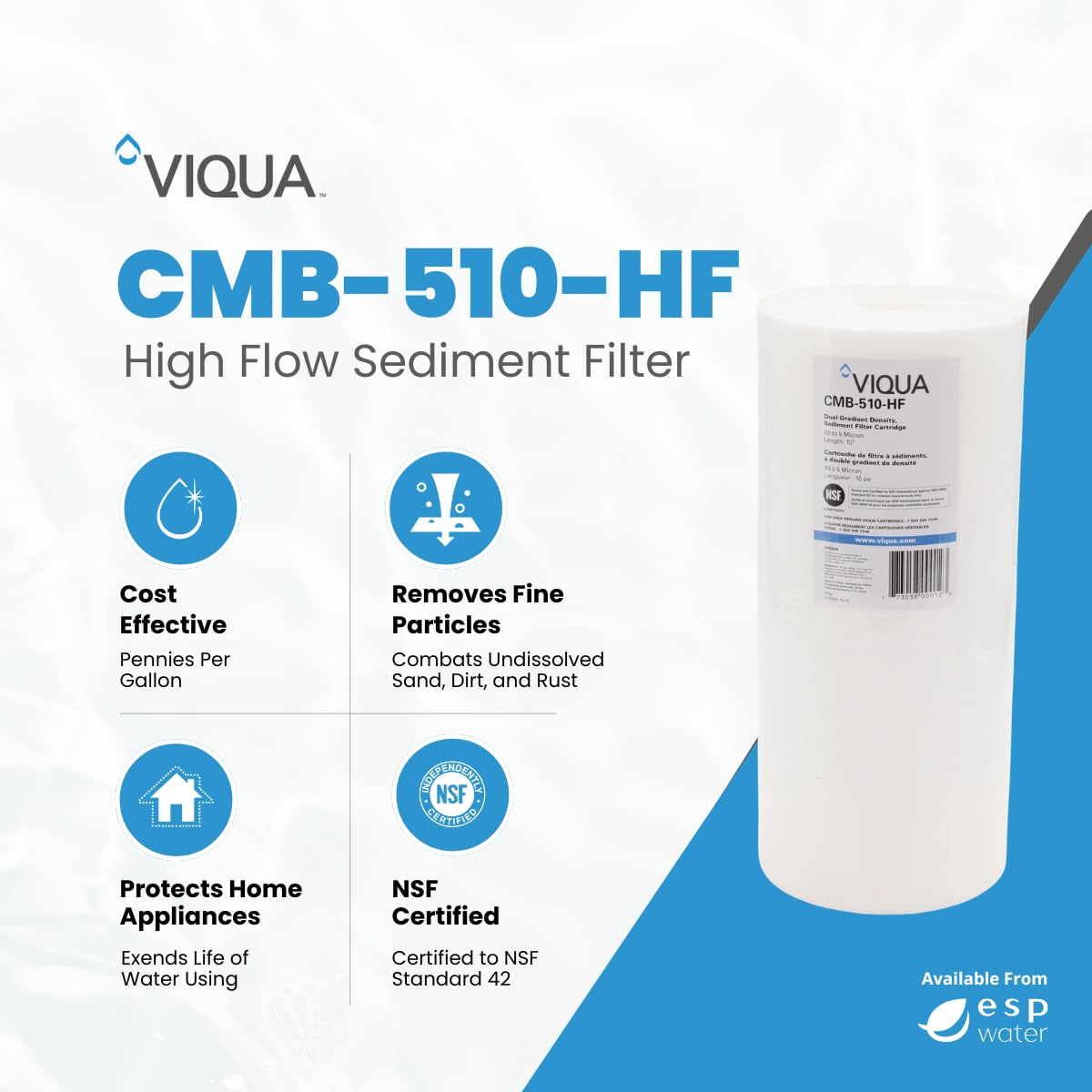 VIQUA CMB-510-HF media closeup highlights melt-blown polypropylene for dirt control.