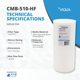 VIQUA CMB-510-HF replacement pack provides convenient upgrades for home filtration.