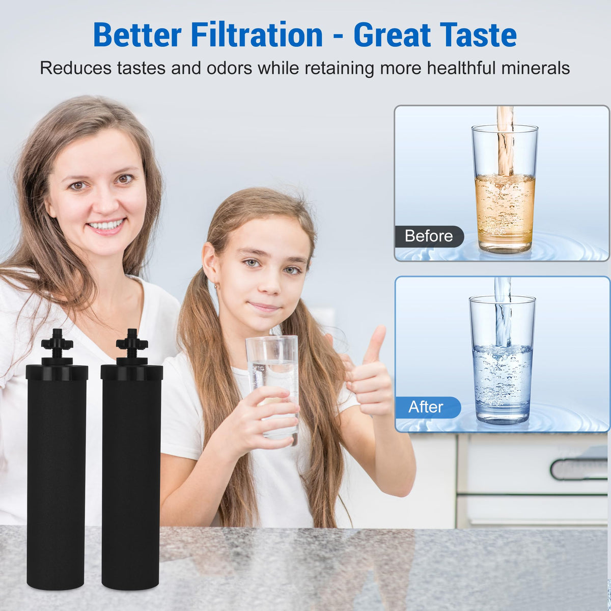 Filter life up to 6000 gallons per pair shown by Virego