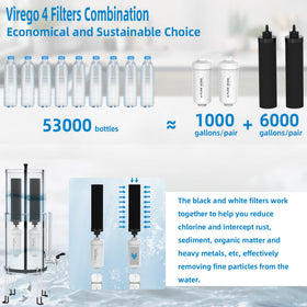 Virego activated-carbon media close-up emphasizes odor and color reduction for cleaner-tasting water