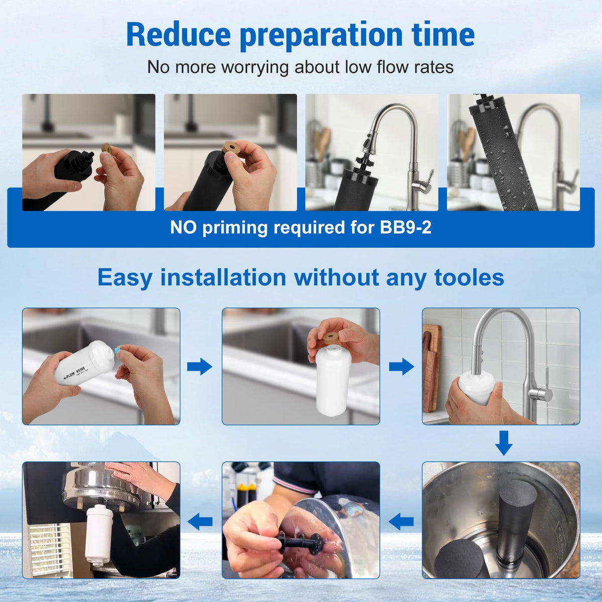 Virego replacement-life icon highlights suggested replacement cycles for black and fluoride filters