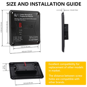 Virtue Sensor RV LED status indicators show normal, CO, LP, or fault at a glance.