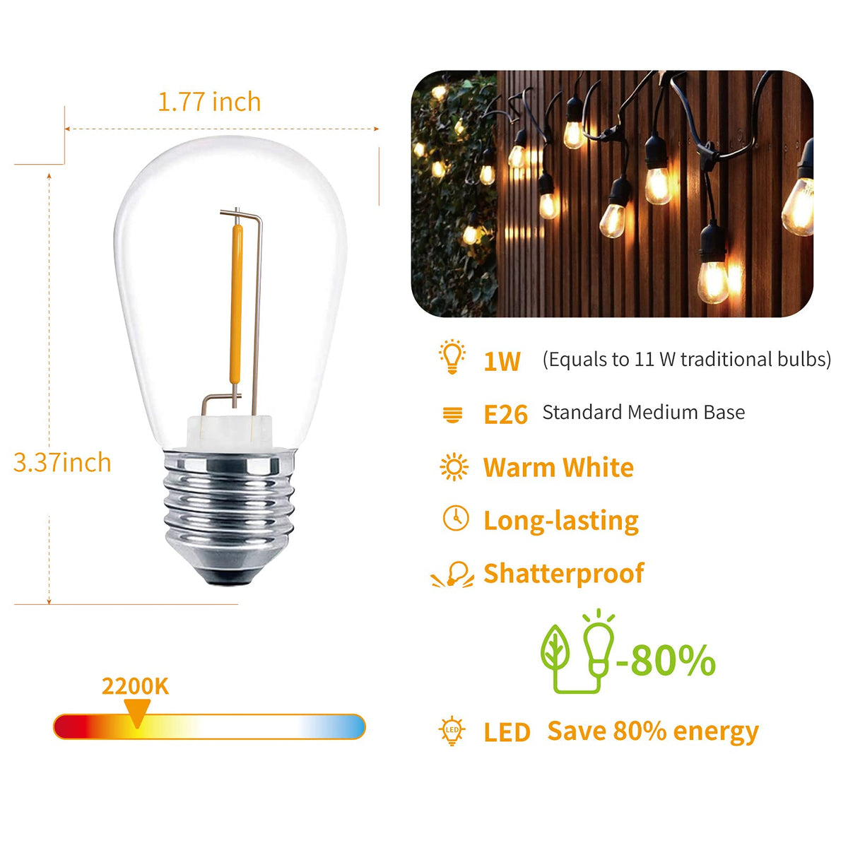 VISTERLITE S14 bulbs close-up highlights 1W LED efficiency.