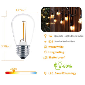 VISTERLITE S14 bulbs close-up highlights 1W LED efficiency.