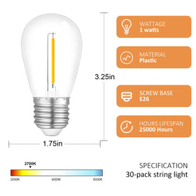 Visther S14 bulbs with E26 base ideal for patio string lighting setups