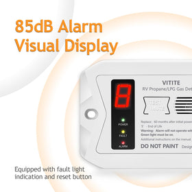 VITITE RV detector with lever-nut connector for simple, wire-free setup.