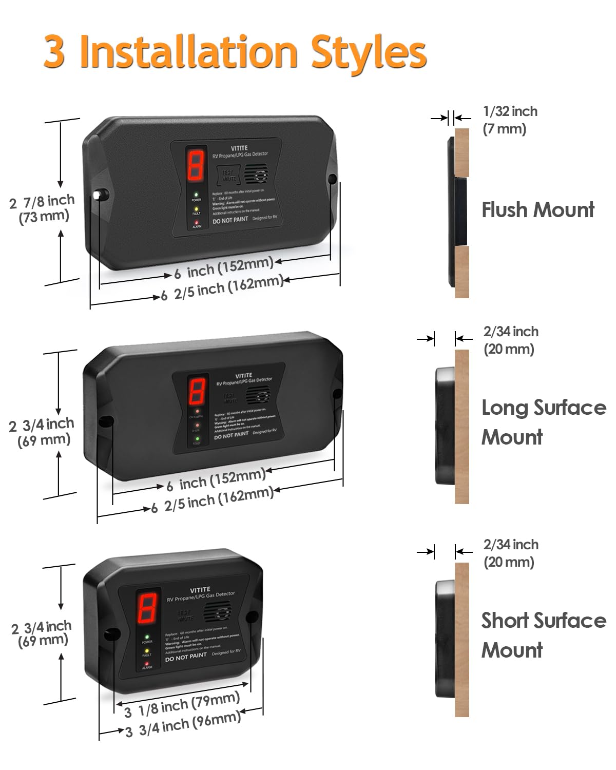 Installation-ready VITITE RV detector showing simple setup steps