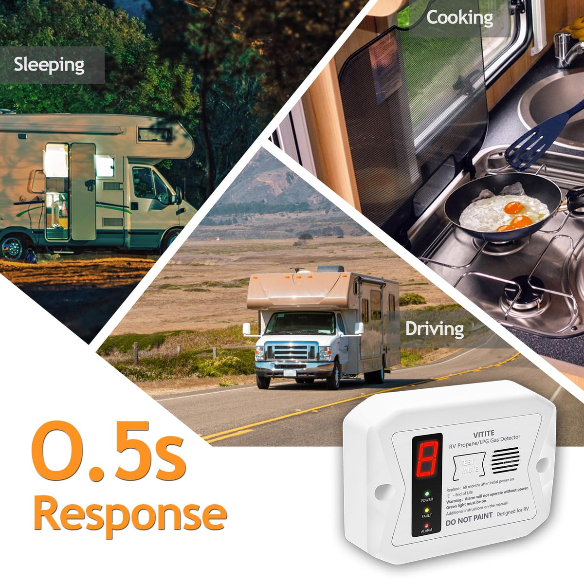 VITITE RV propane detector LED alarm indicating loud alert for night-time safety.