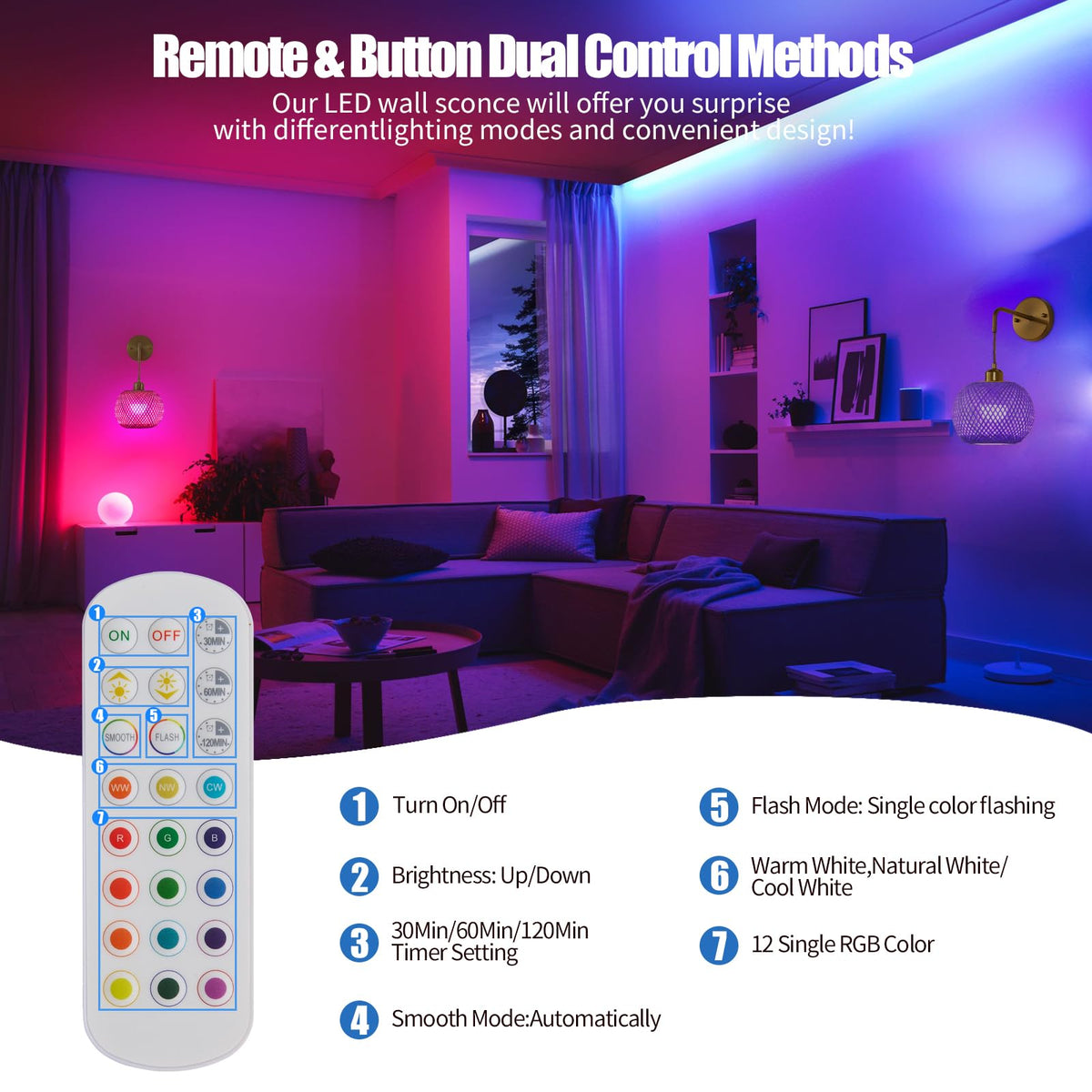 Vitnucrol remote and timer enable hands-free control and timed lighting.