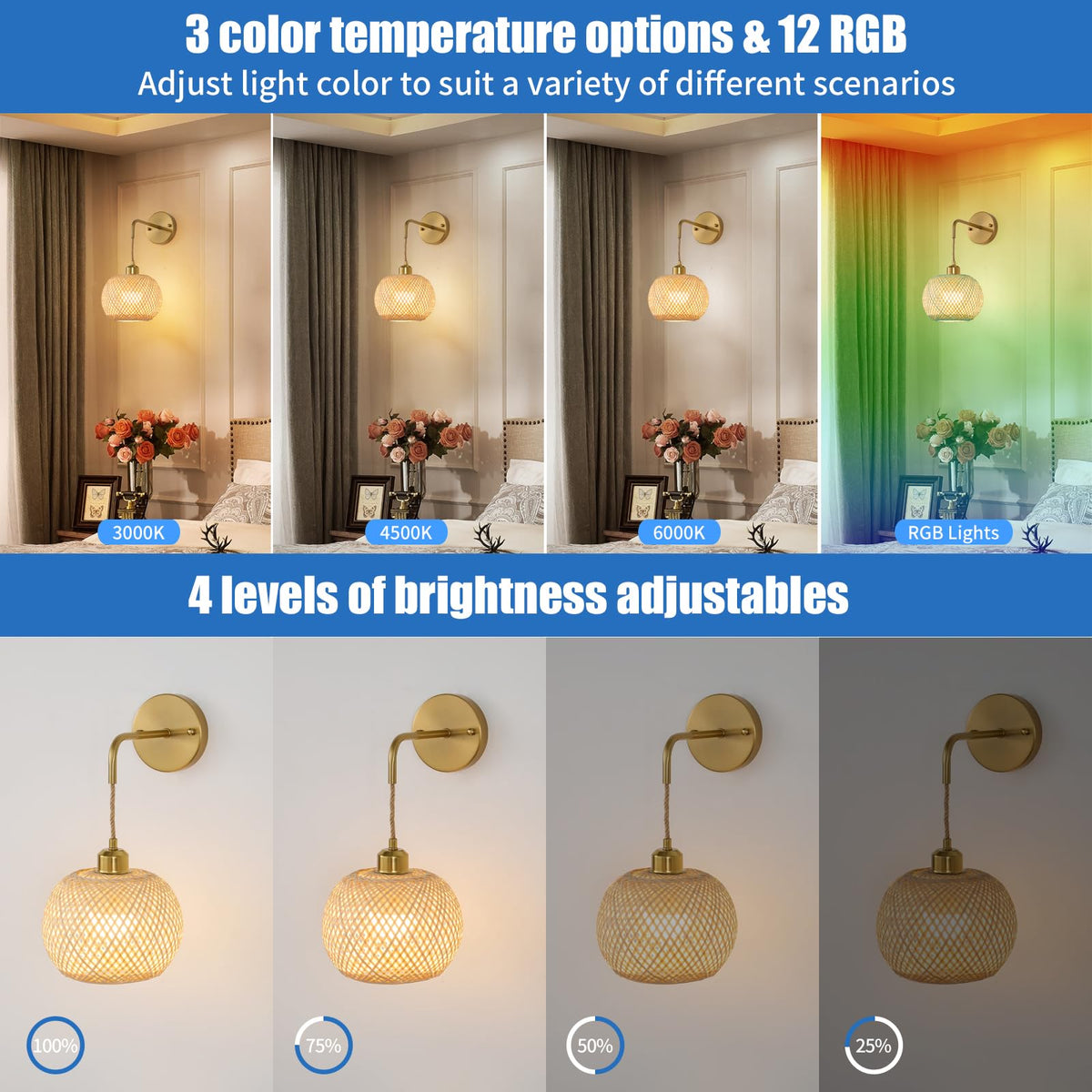 Vitnucrol RGB color options offer 12 colors to customize ambiance.