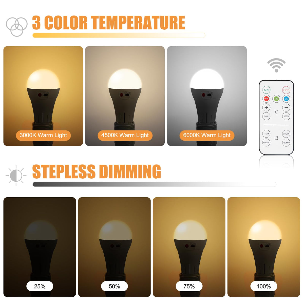 Vitnucrol three color temperature options for mood lighting
