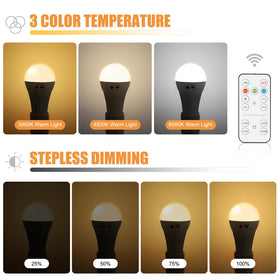 Vitnucrol three color temperature options for mood lighting