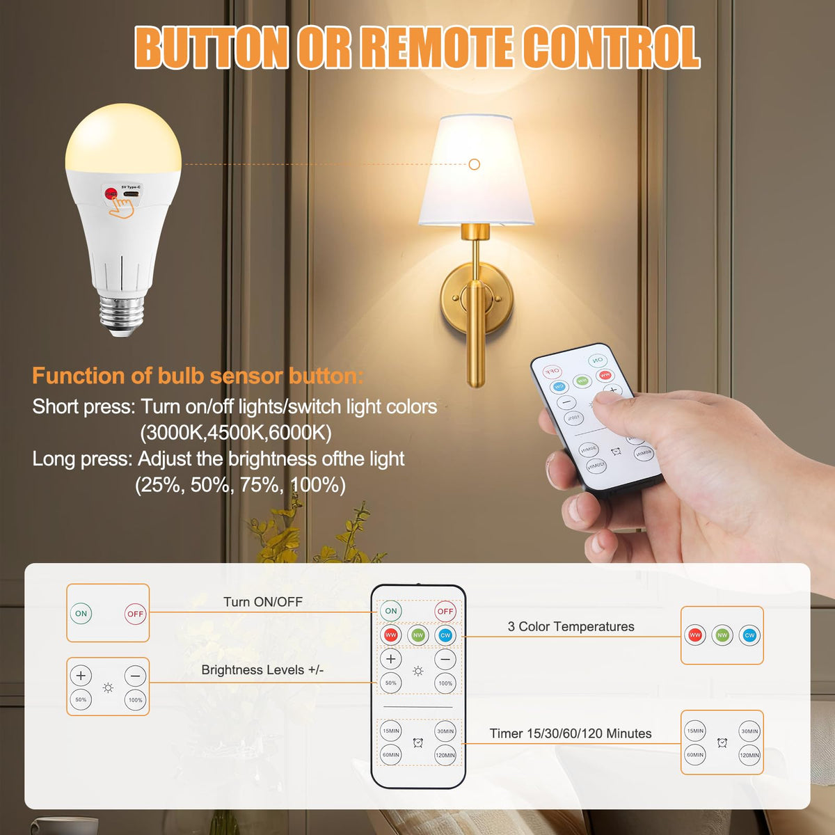 USB charging cables included with Vitnucrol bulbs