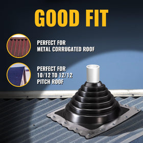 VIVIDA 3 high-temp silicone rubber demonstrates durability in outdoor roofing.