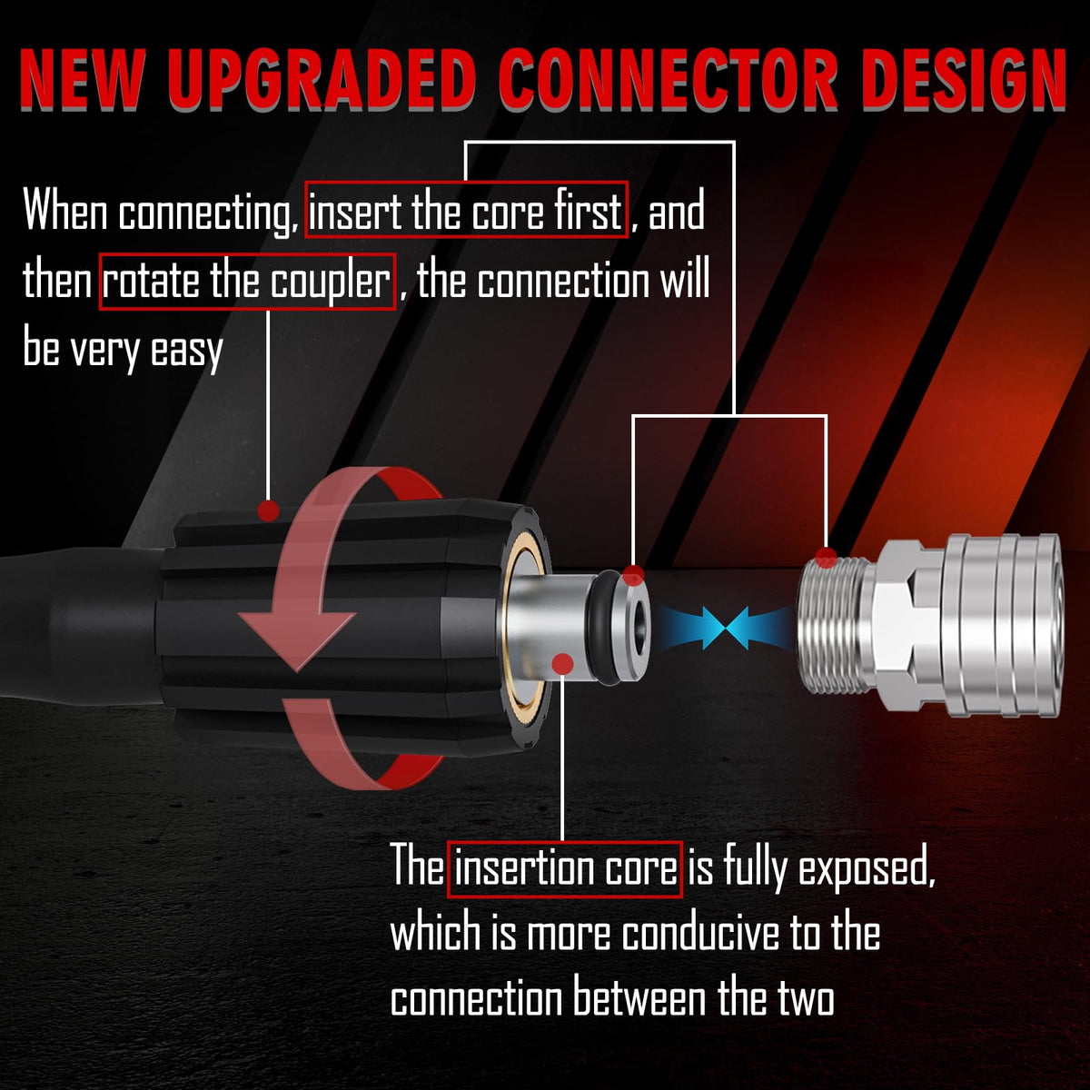 VividWash stainless steel quick-connect components boost durability.