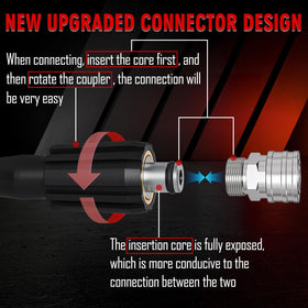VividWash stainless steel quick-connect components boost durability.