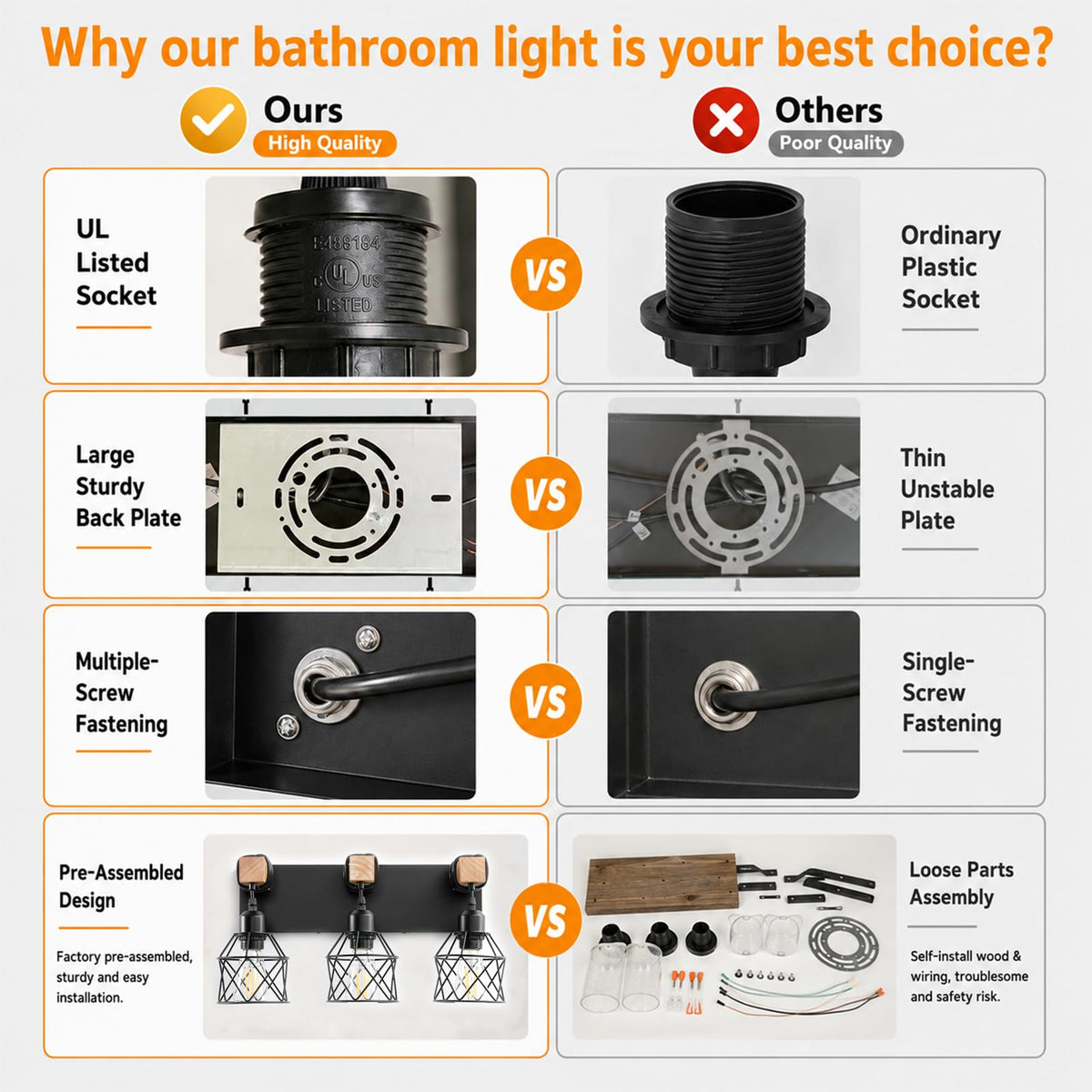Vivihobb industrial vanity light adds modern farmhouse charm to spaces