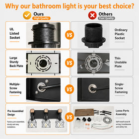 Vivihobb industrial vanity light adds modern farmhouse charm to spaces