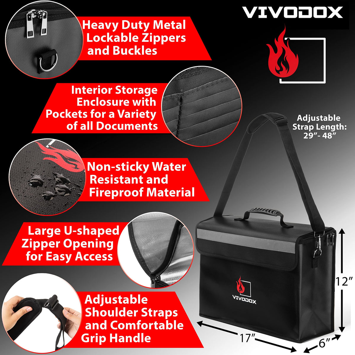 Vivodox triple-layer fabric close-up highlighting protection