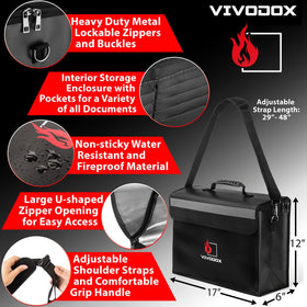 Vivodox triple-layer fabric close-up highlighting protection