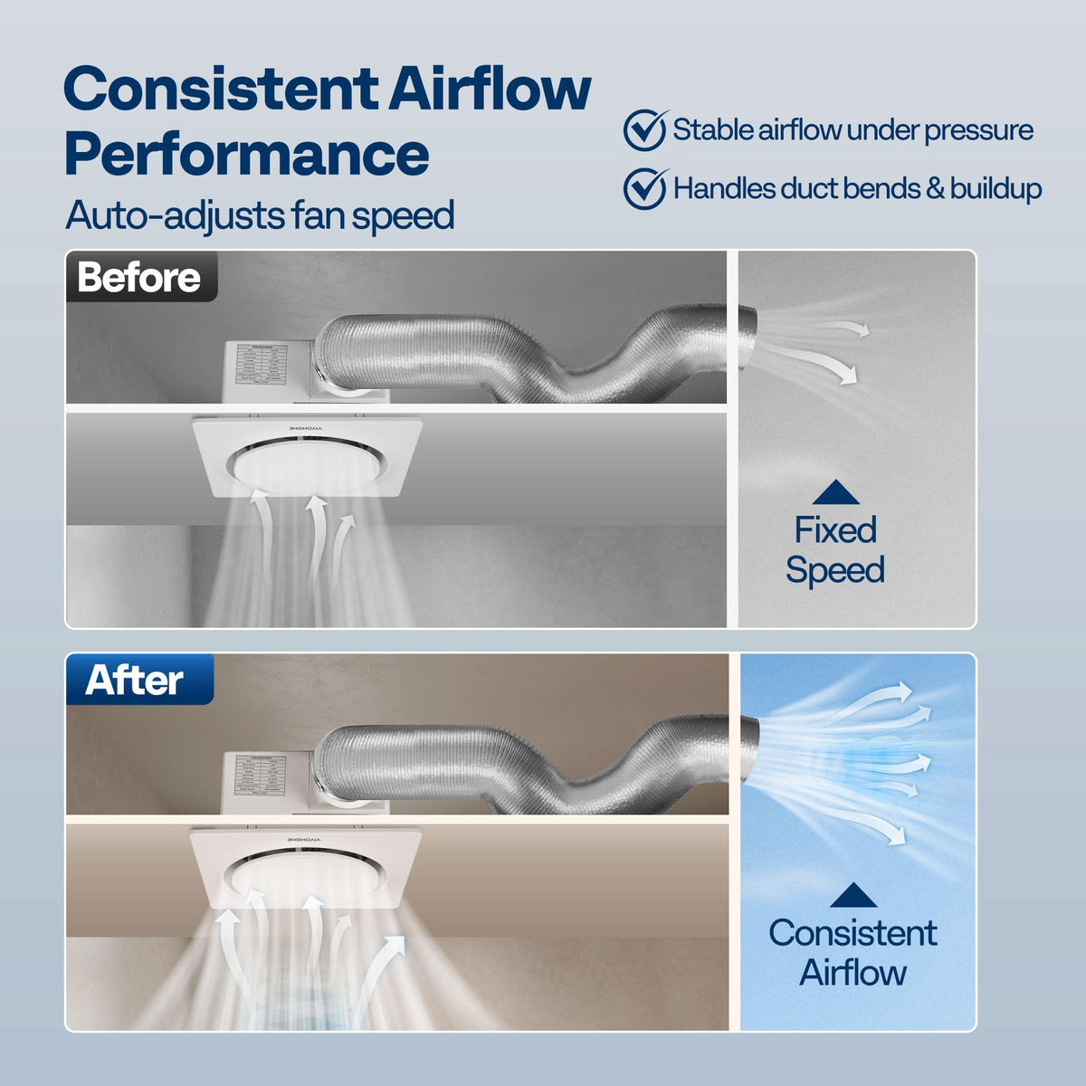 Ceiling installation kit for VIVOHOME AutoFlow fits standard openings.