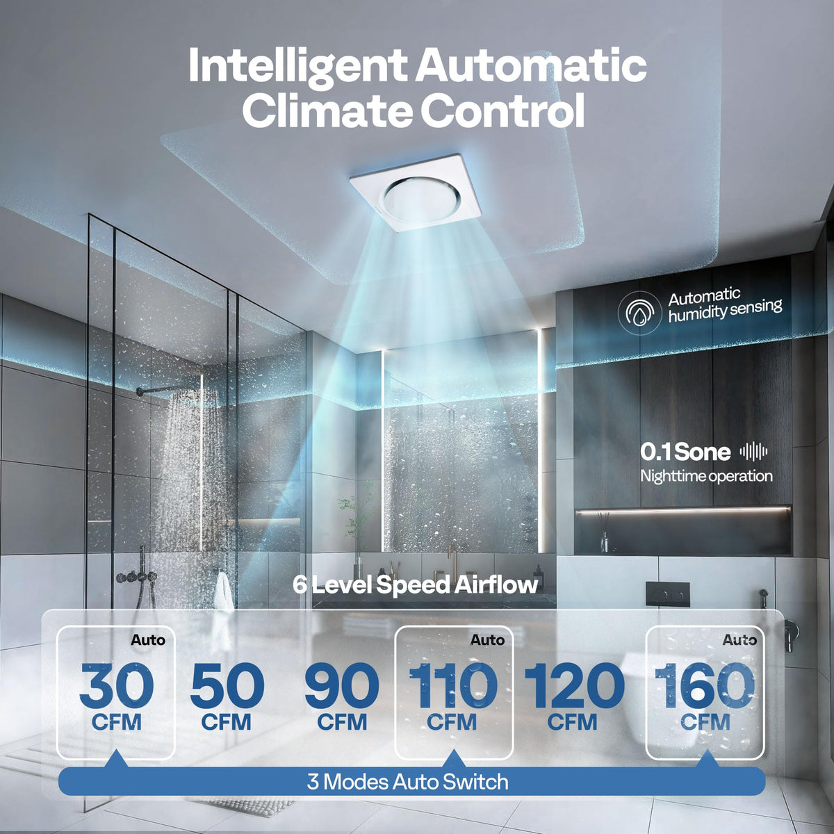 VIVOHOME Autoflow 4000K lighting delivers clear task lighting for grooming.
