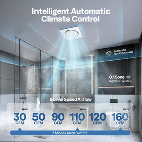 VIVOHOME Autoflow 4000K lighting delivers clear task lighting for grooming.