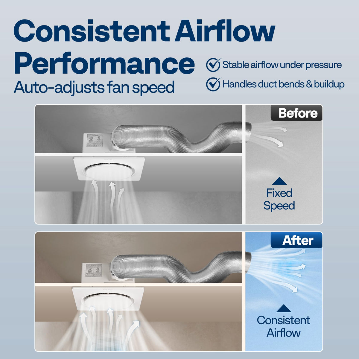 VIVOHOME AutoFlow near-silent operation at 1 sone for night use.