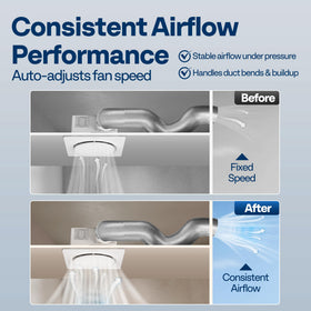 VIVOHOME AutoFlow near-silent operation at 1 sone for night use.
