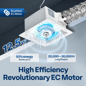 VIVOHOME AutoFlow self-adjusting airflow keeps steady ventilation.