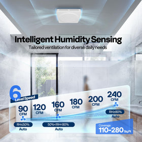 VIVOHOME included duct kit simplifies retrofit installation.