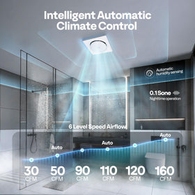 VIVOHOME fan featuring 3-speed auto-adjustment based on humidity levels.